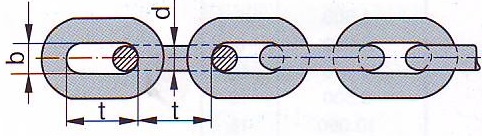 cepi-etm