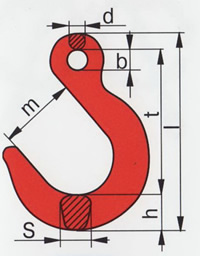kruk cepnoy5