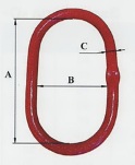 SL 95