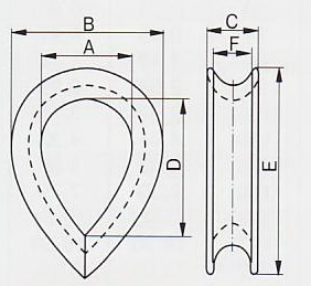 Коуш BS