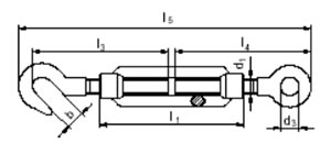 talrep 1480-1