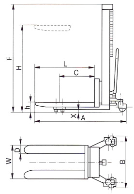 shtabeler shema 1