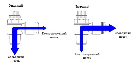 cdc 18 1
