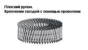 ploski