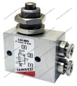 pnev raspr meh uprav11