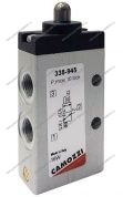 pnev raspr meh uprav4