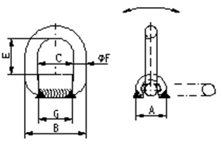 lbs 2